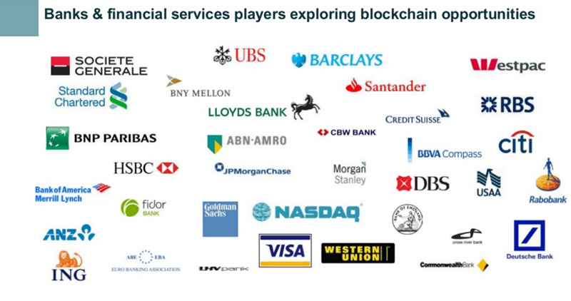 Banche-Financial-Services