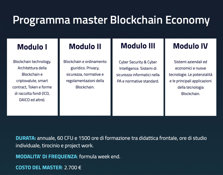 programma-master-blockchain
