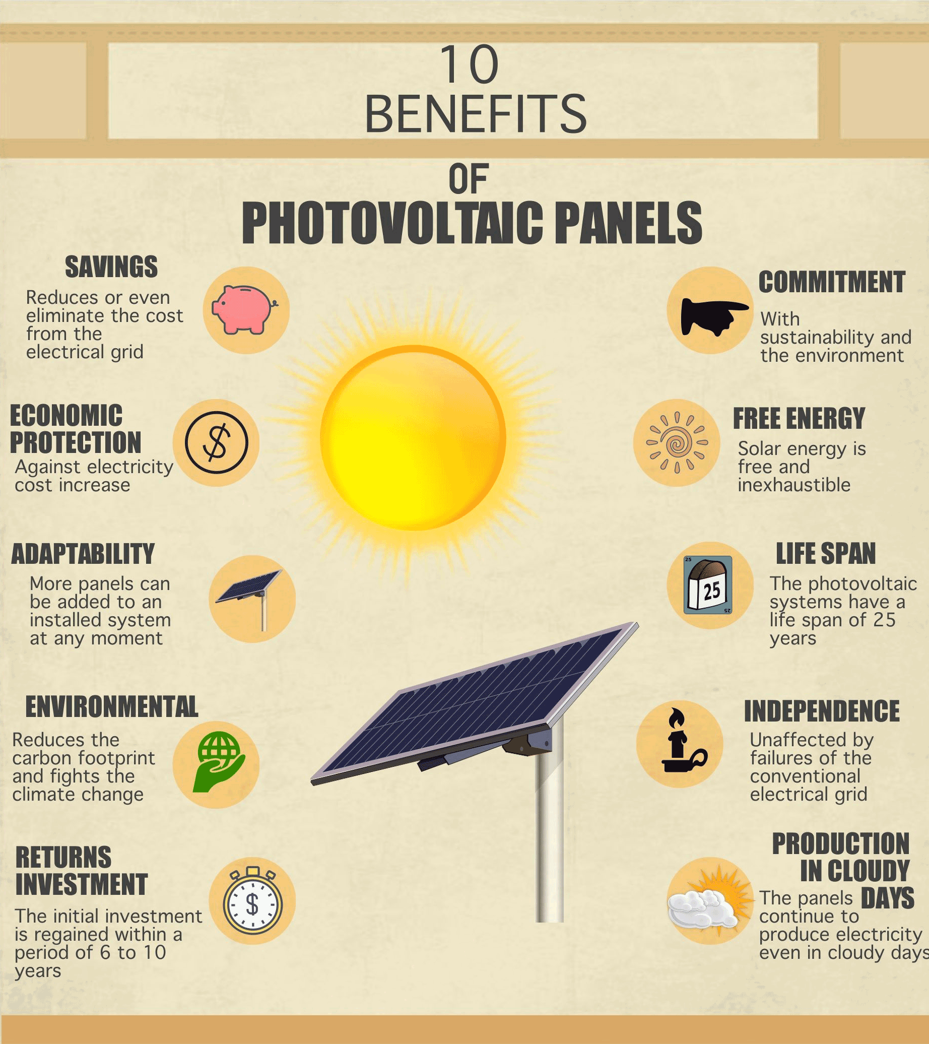 10-benefici-dei-pannelli-fotovoltaici